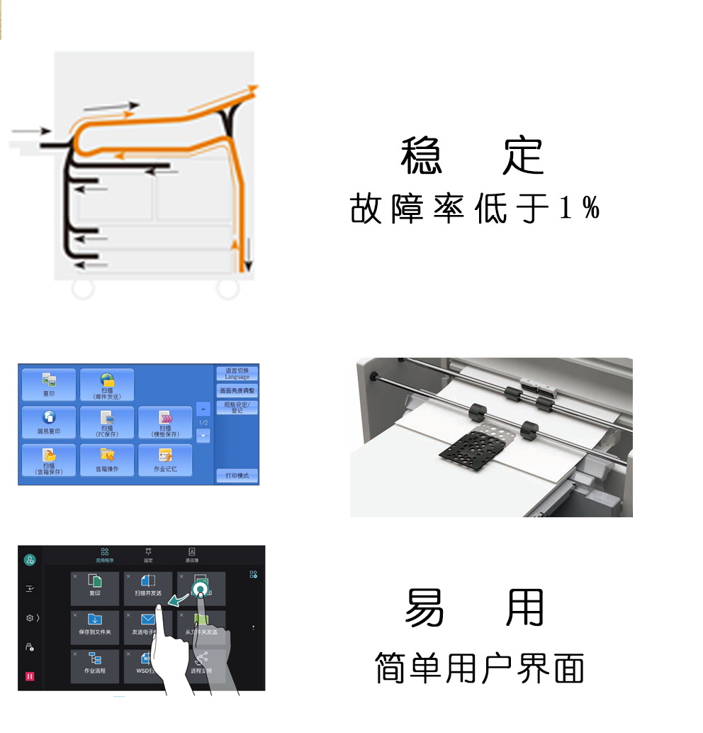 泰享印復印機租賃