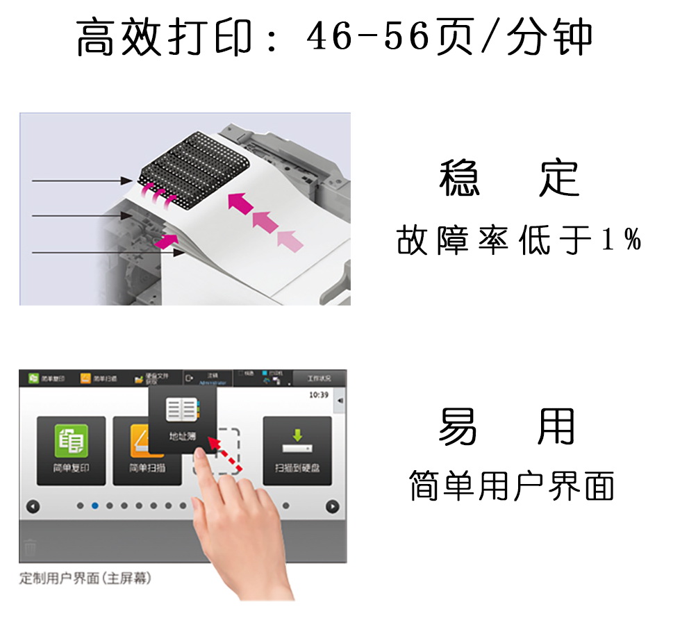 泰享印復(fù)印機(jī)租賃 泰享印復(fù)印機(jī)租賃