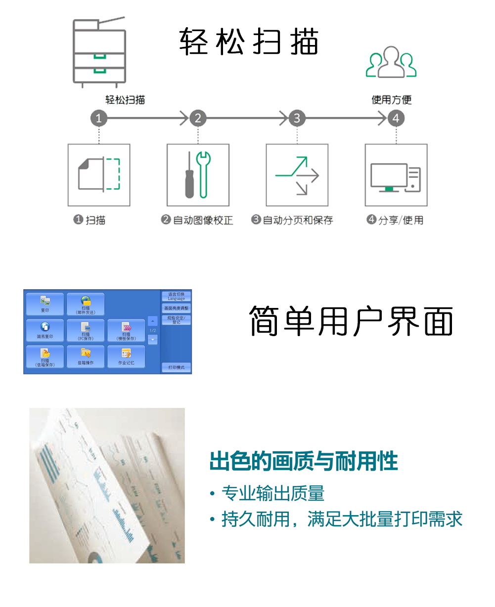 泰享印復印機租賃 泰享印復印機租賃
